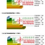 海西不饱和树脂地坪，不饱和树脂防腐地坪,防腐蚀地坪施工厂家-缩略图2